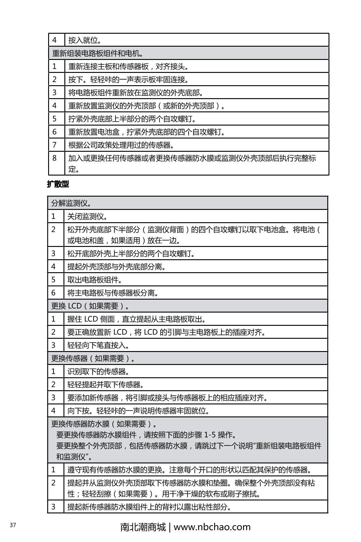 INDUSTRIAL SCIENTIFIC M40PRO(LEL/H2S/CO/O2) Gas Detector with pump suctionManual page 42