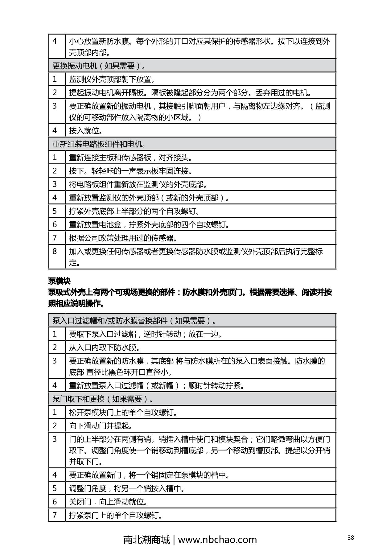 INDUSTRIAL SCIENTIFIC M40PRO(LEL/H2S/CO/O2) Gas Detector with pump suctionManual page 43