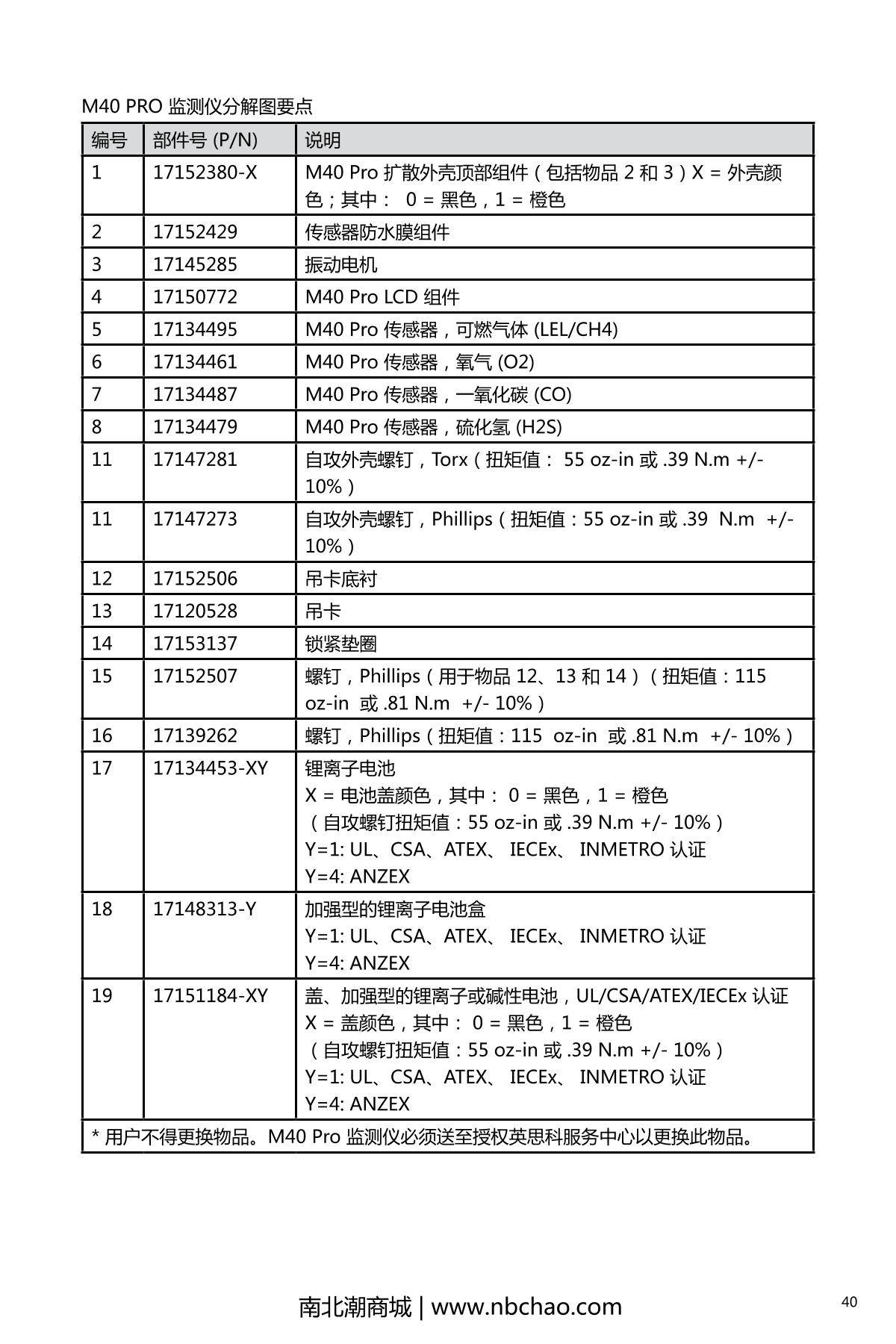 INDUSTRIAL SCIENTIFIC M40PRO(LEL/H2S/CO/O2) Gas Detector with pump suctionManual page 45
