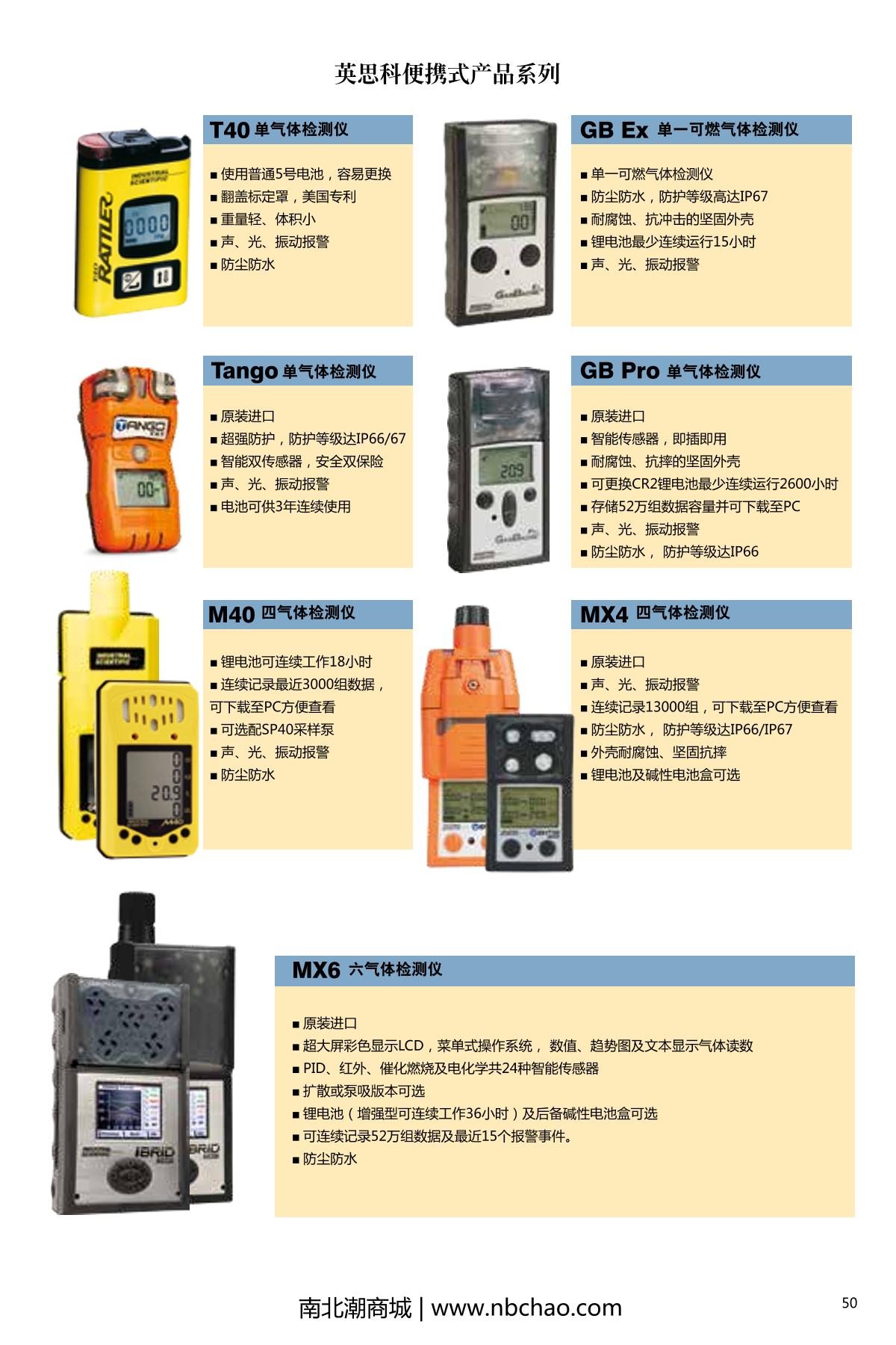 INDUSTRIAL SCIENTIFIC M40PRO(LEL/H2S/CO/O2) Gas Detector with pump suctionManual page 55