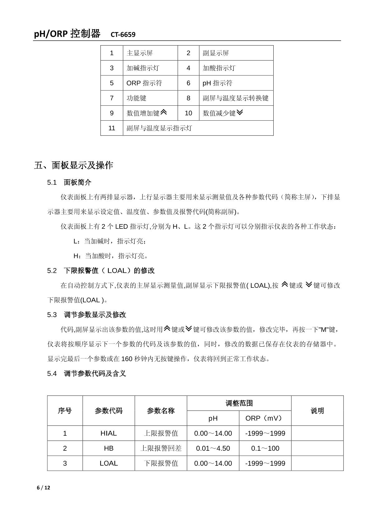 kedida CT-6659 (no electrode) PH/ORP ControllerManual page 6