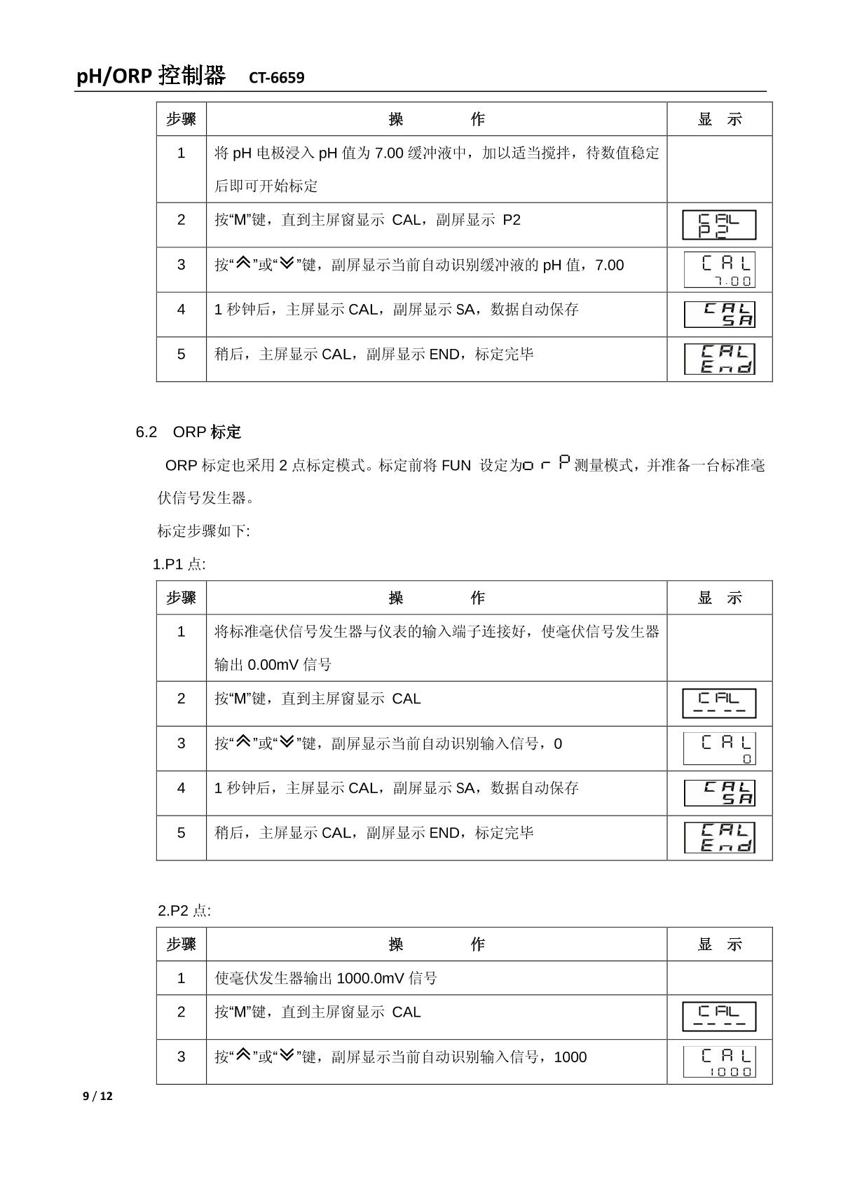 kedida CT-6659 (no electrode) PH/ORP ControllerManual page 9