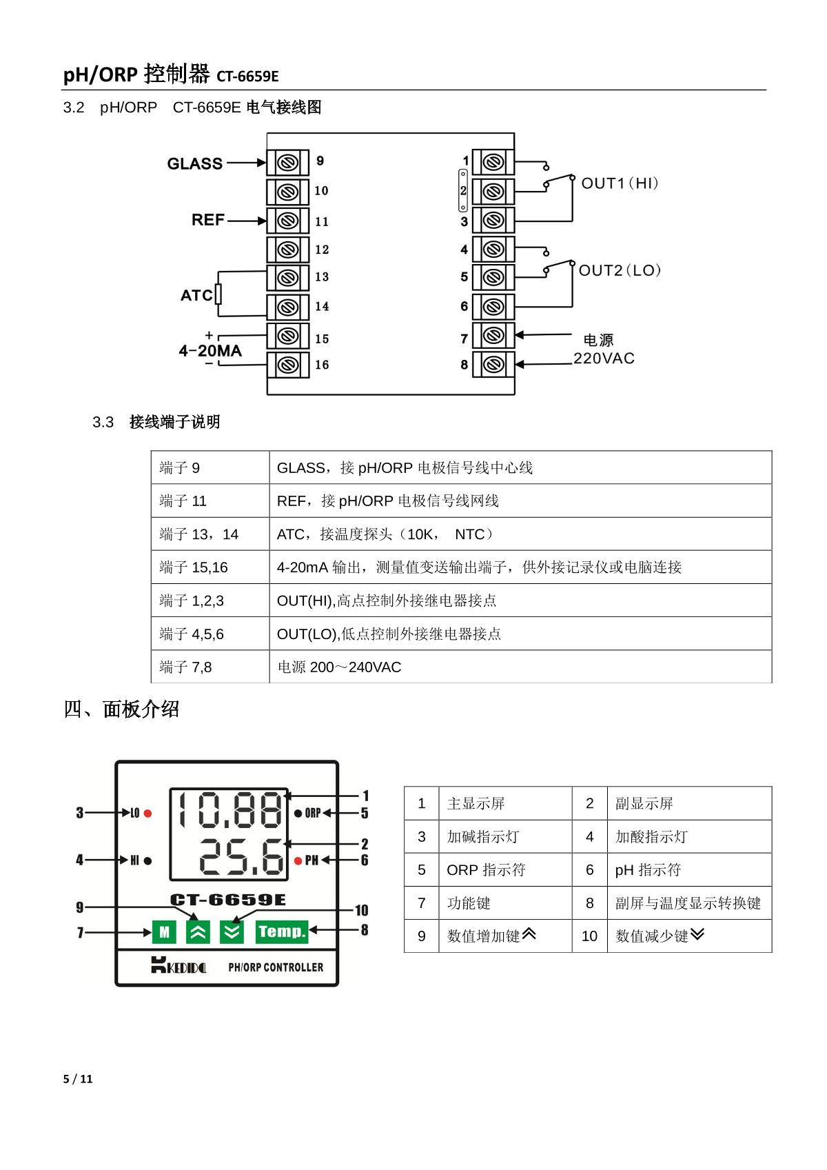 kedida CT-6659E PH/ORP ControllerManual page 5