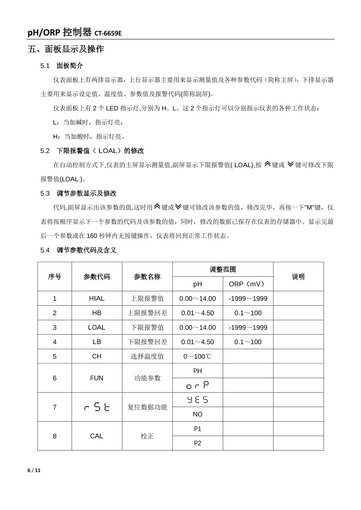 kedida CT-6659E PH/ORP ControllerManual page 6