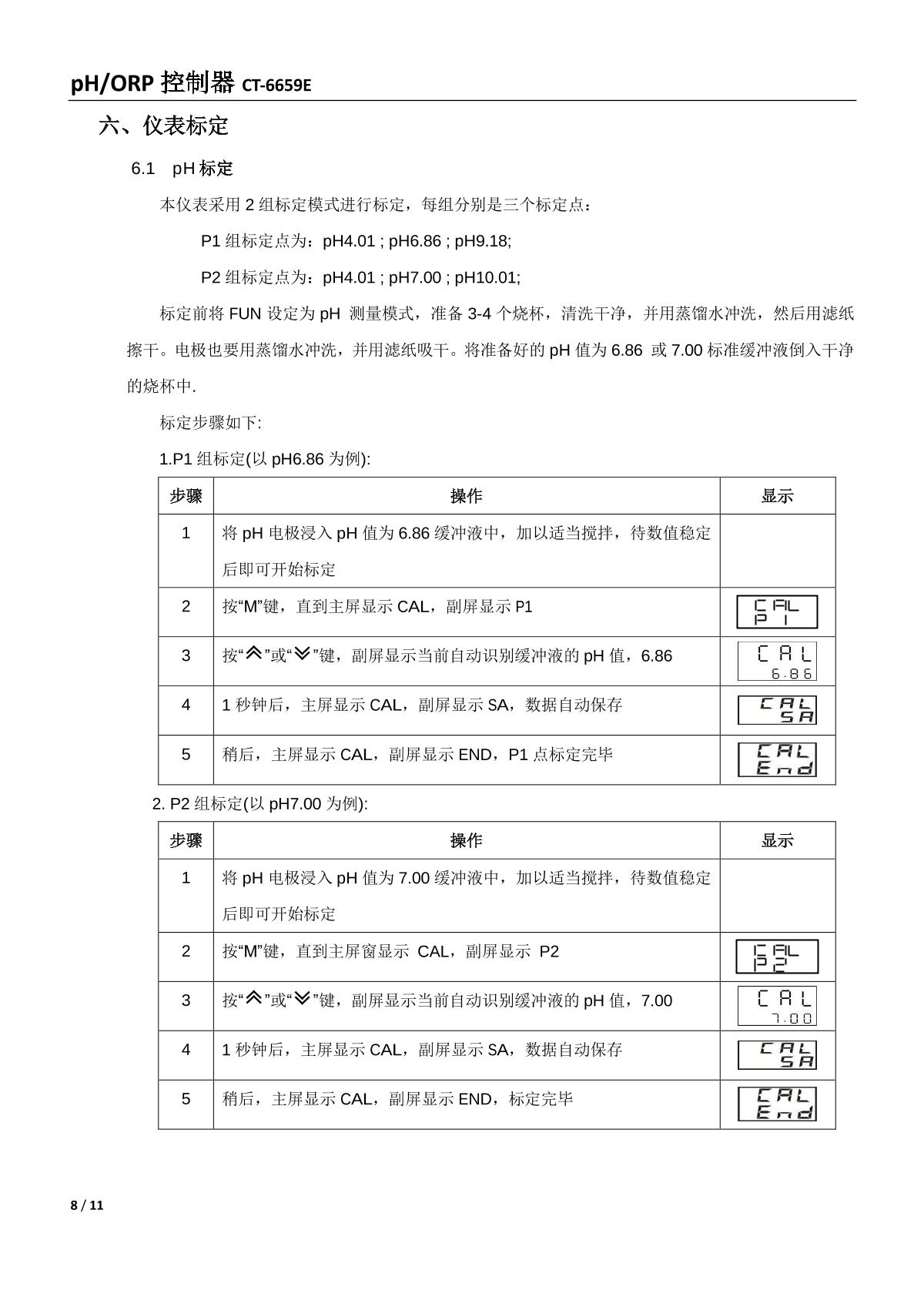 kedida CT-6659E PH/ORP ControllerManual page 8