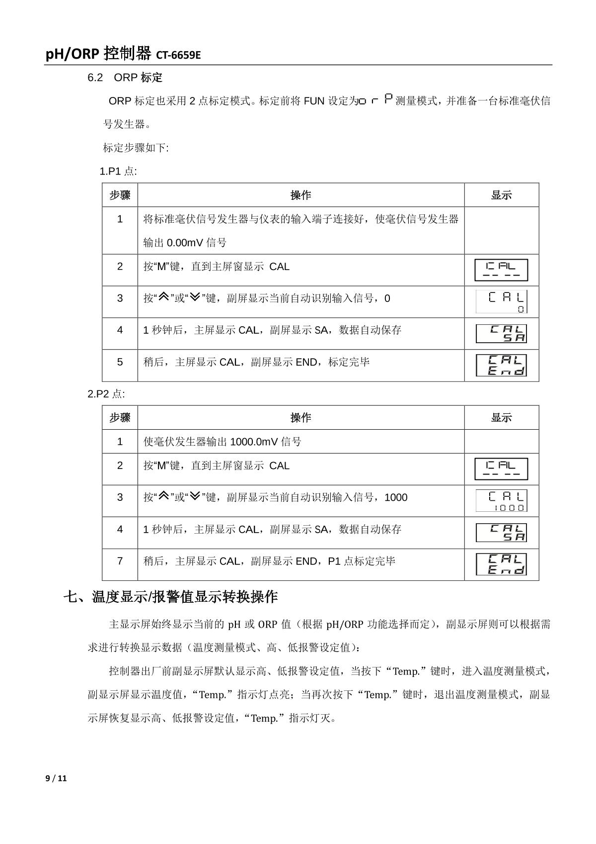 kedida CT-6659E PH/ORP ControllerManual page 9