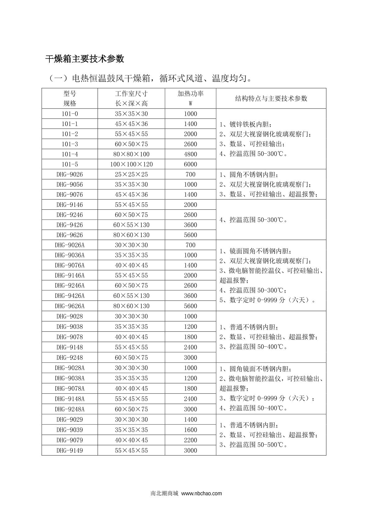 DaDi 101-3 Electric heating constant temperature Forced Air Drying OvenManual page 3