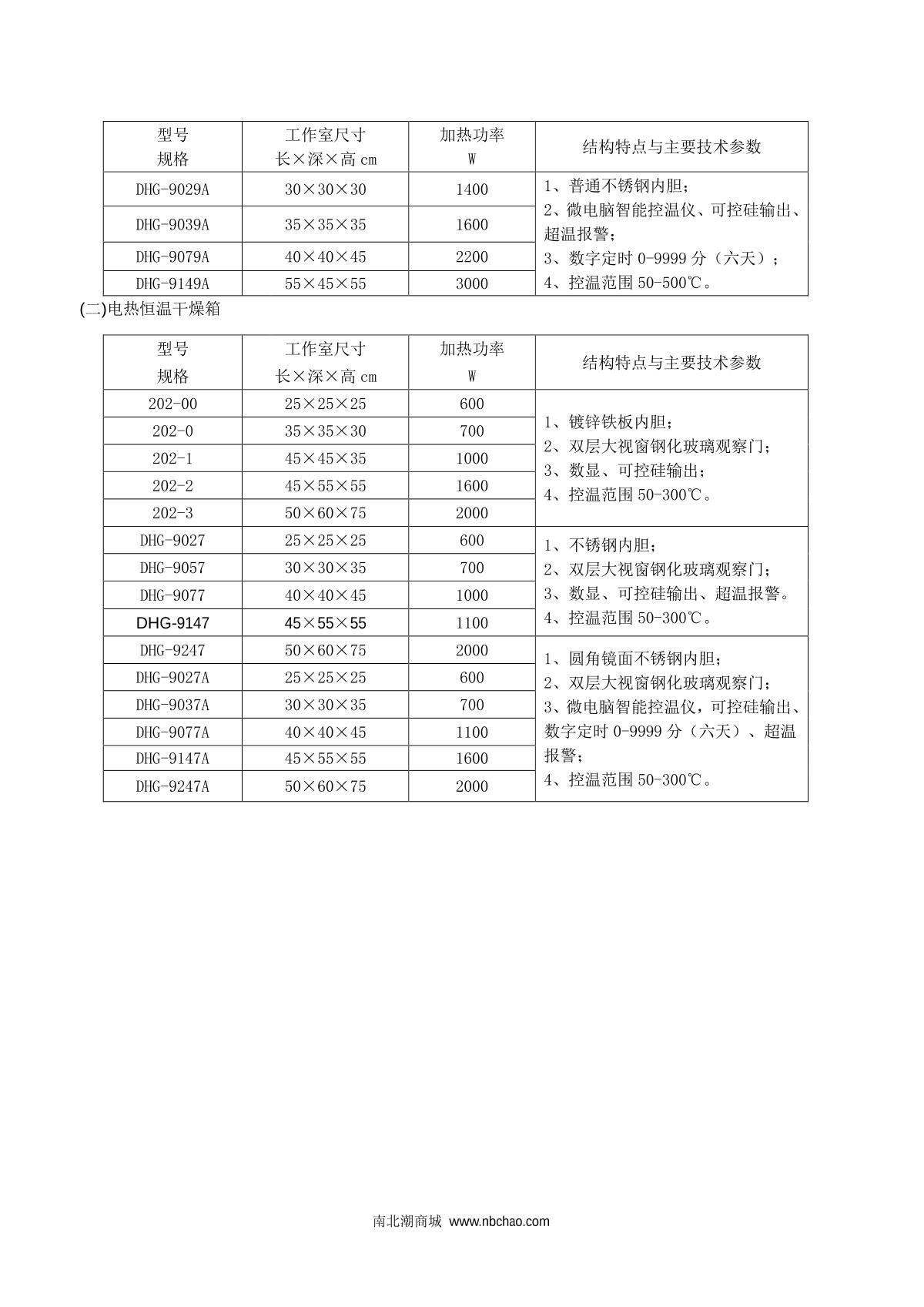 DaDi 101-3 Electric heating constant temperature Forced Air Drying OvenManual page 4