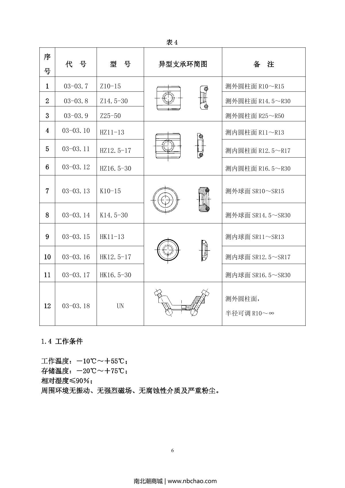 BoTech BH200C Leeb Hardness TesterManual page 7