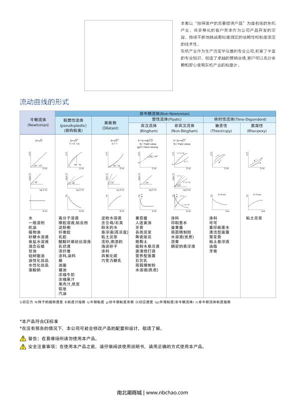 东机产业RB-85U粘度计产品说明书_南北潮商城