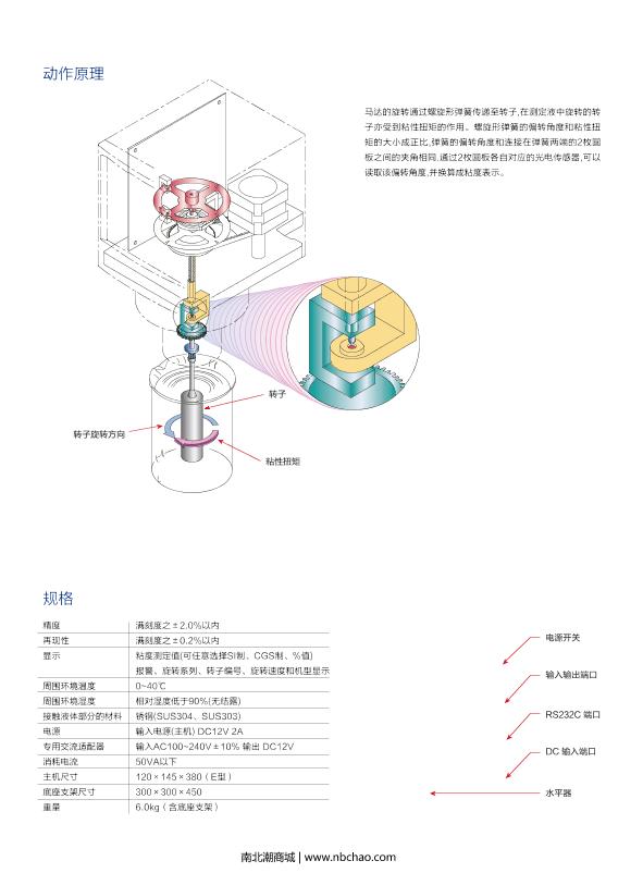 东机产业RB-85U粘度计产品说明书_南北潮商城