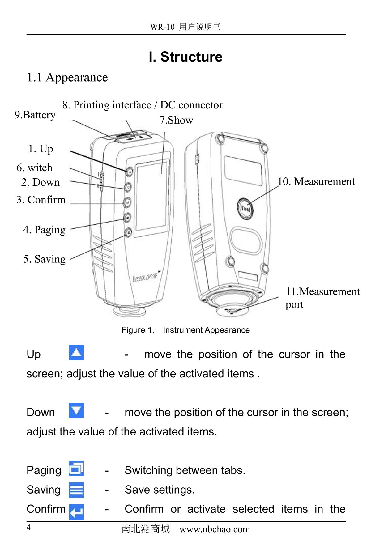 IWAVE WR10QC ColorimeterManual page 20