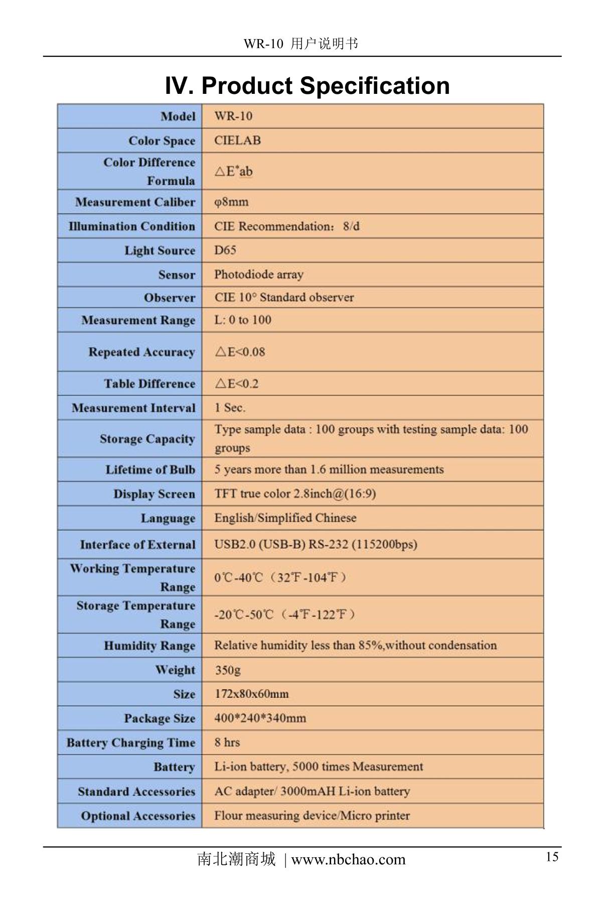 IWAVE WR10QC ColorimeterManual page 31