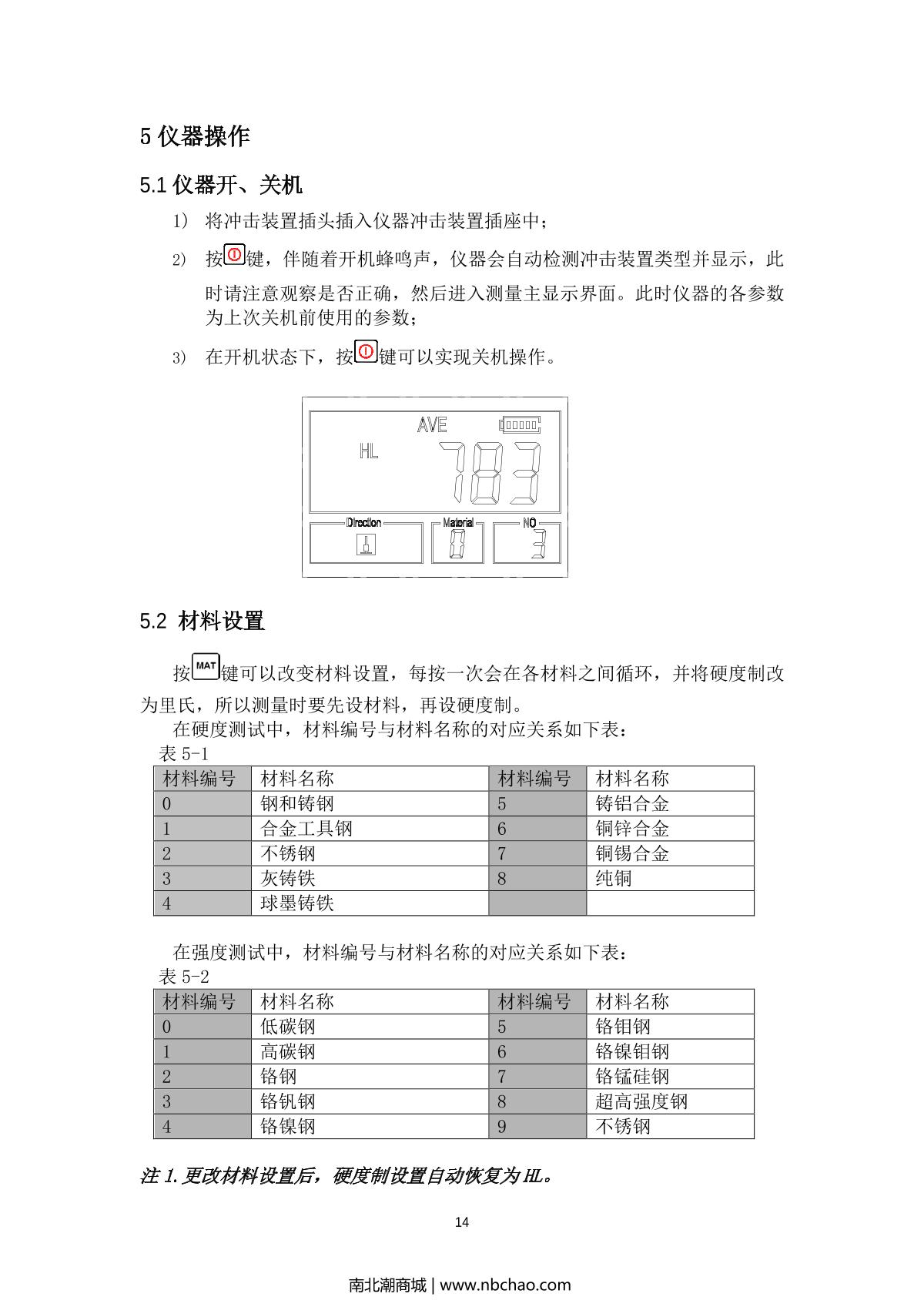 PhaseII PHT-1700 Leeb Hardness TesterManual page 14
