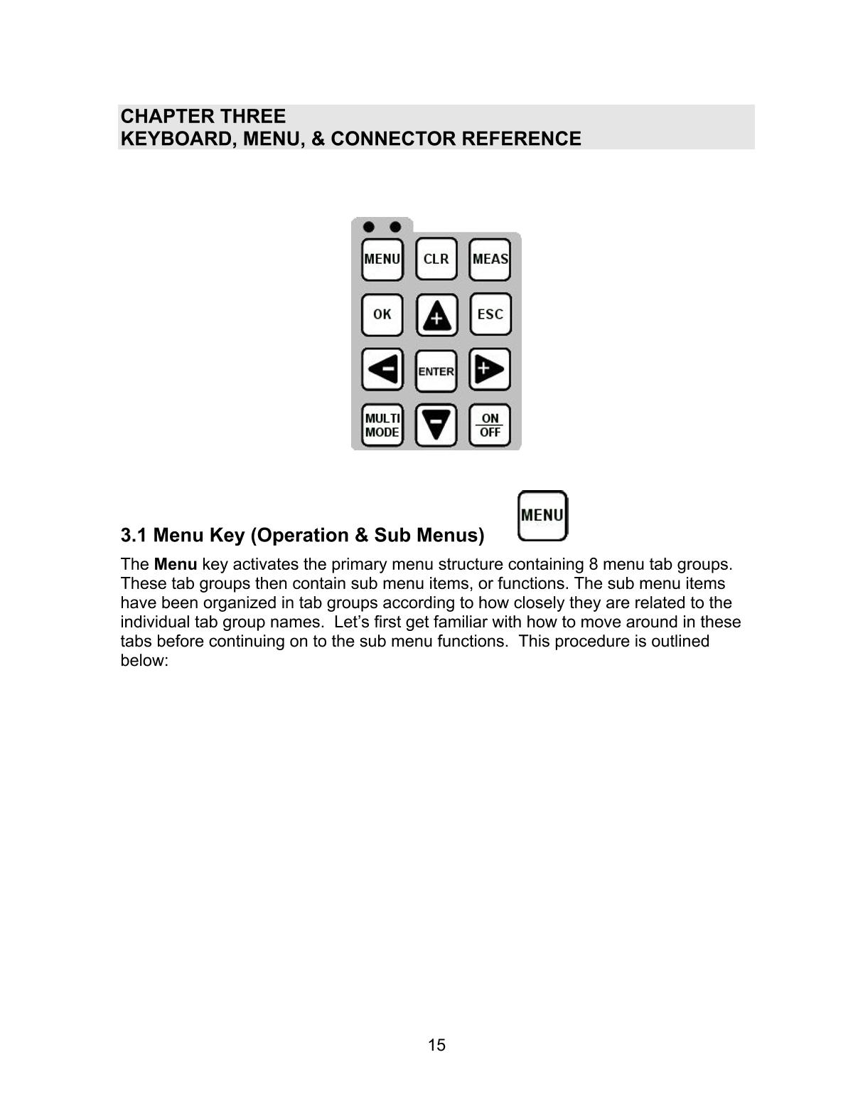 DAKOTA MVX Ultrasonic Thickness GaugeManual page 21