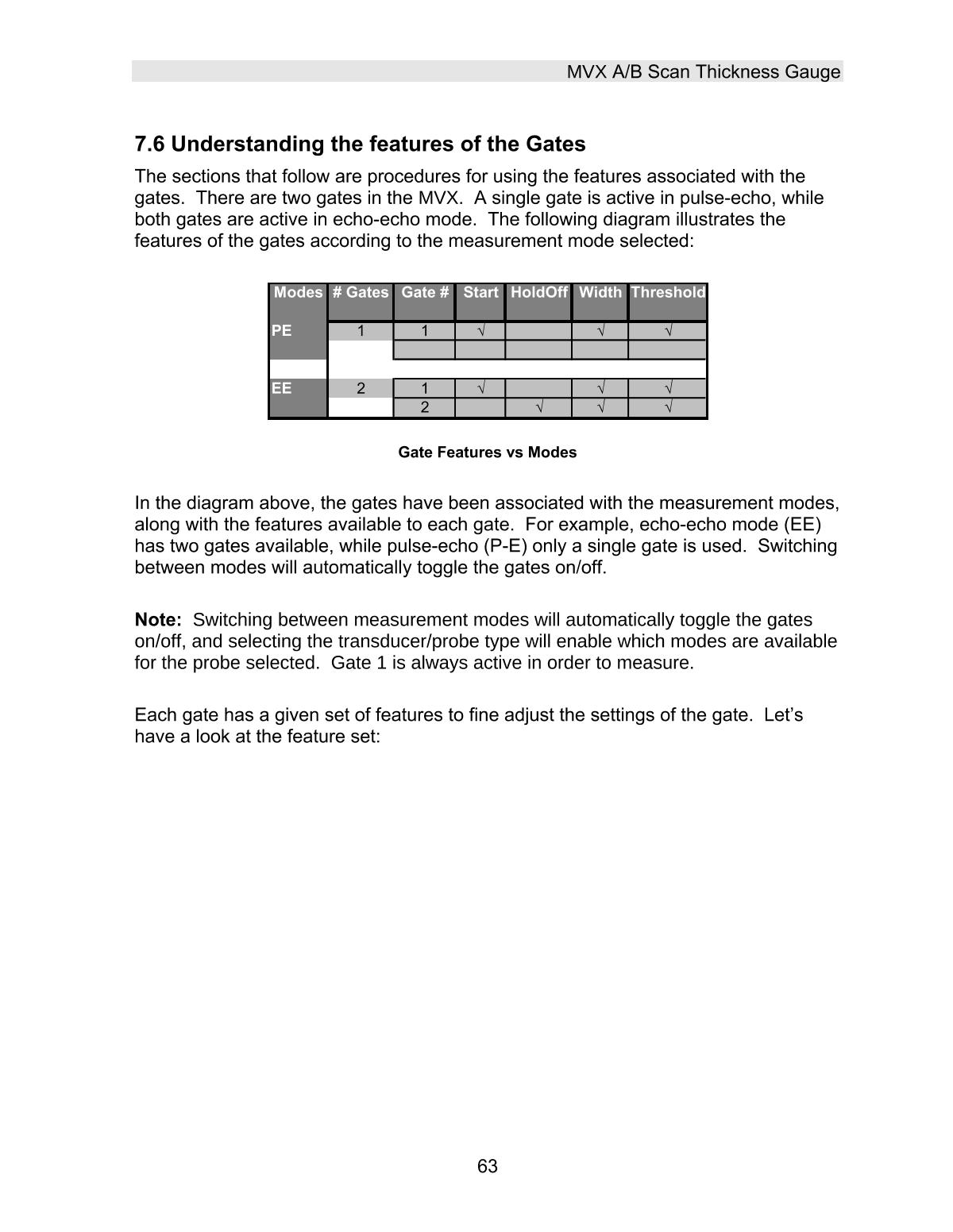 DAKOTA MVX Ultrasonic Thickness GaugeManual page 69