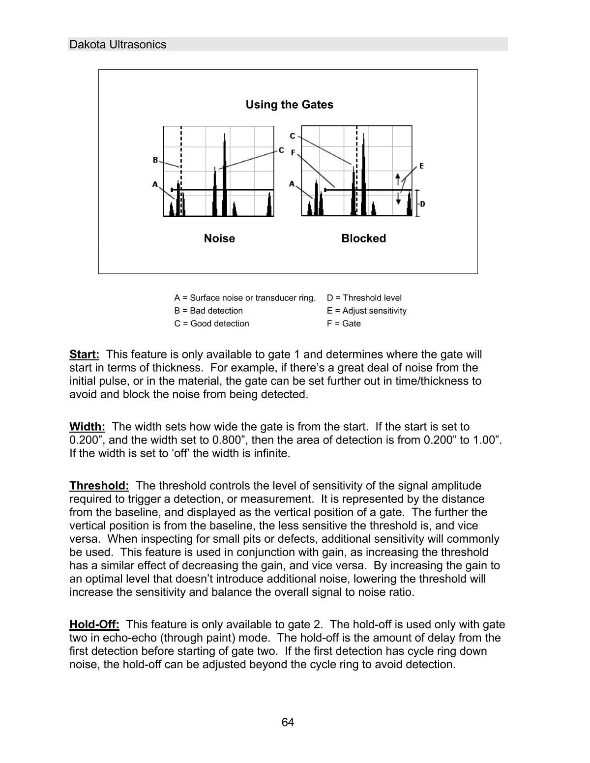 DAKOTA MVX Ultrasonic Thickness GaugeManual page 70