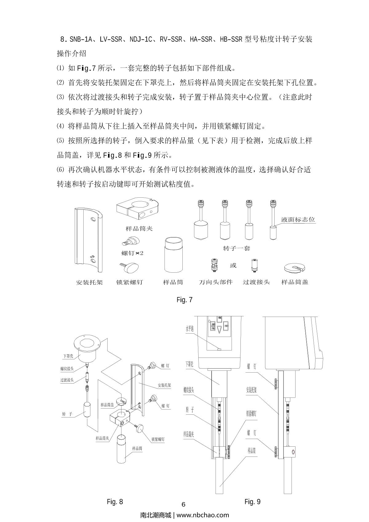 FangRui RV-SSR ViscometerManual page 7