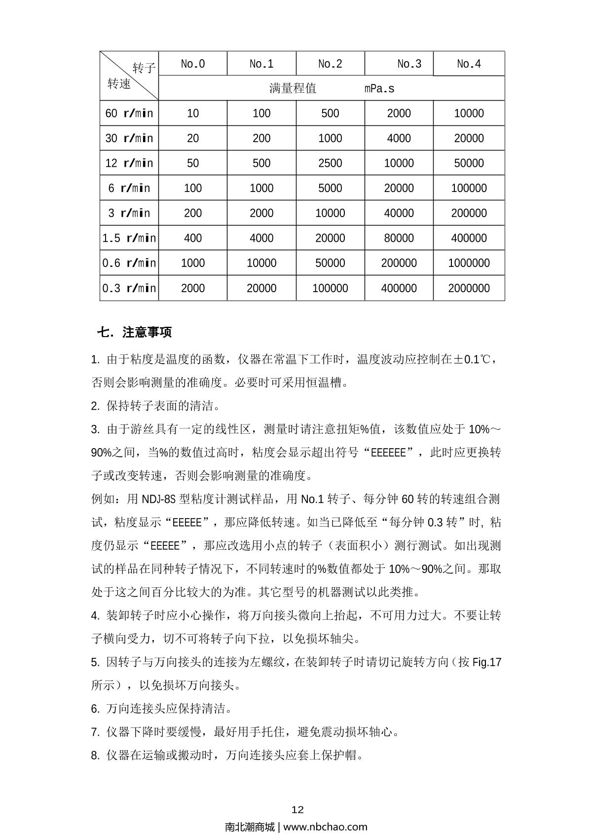 FangRui RV-SSR ViscometerManual page 13