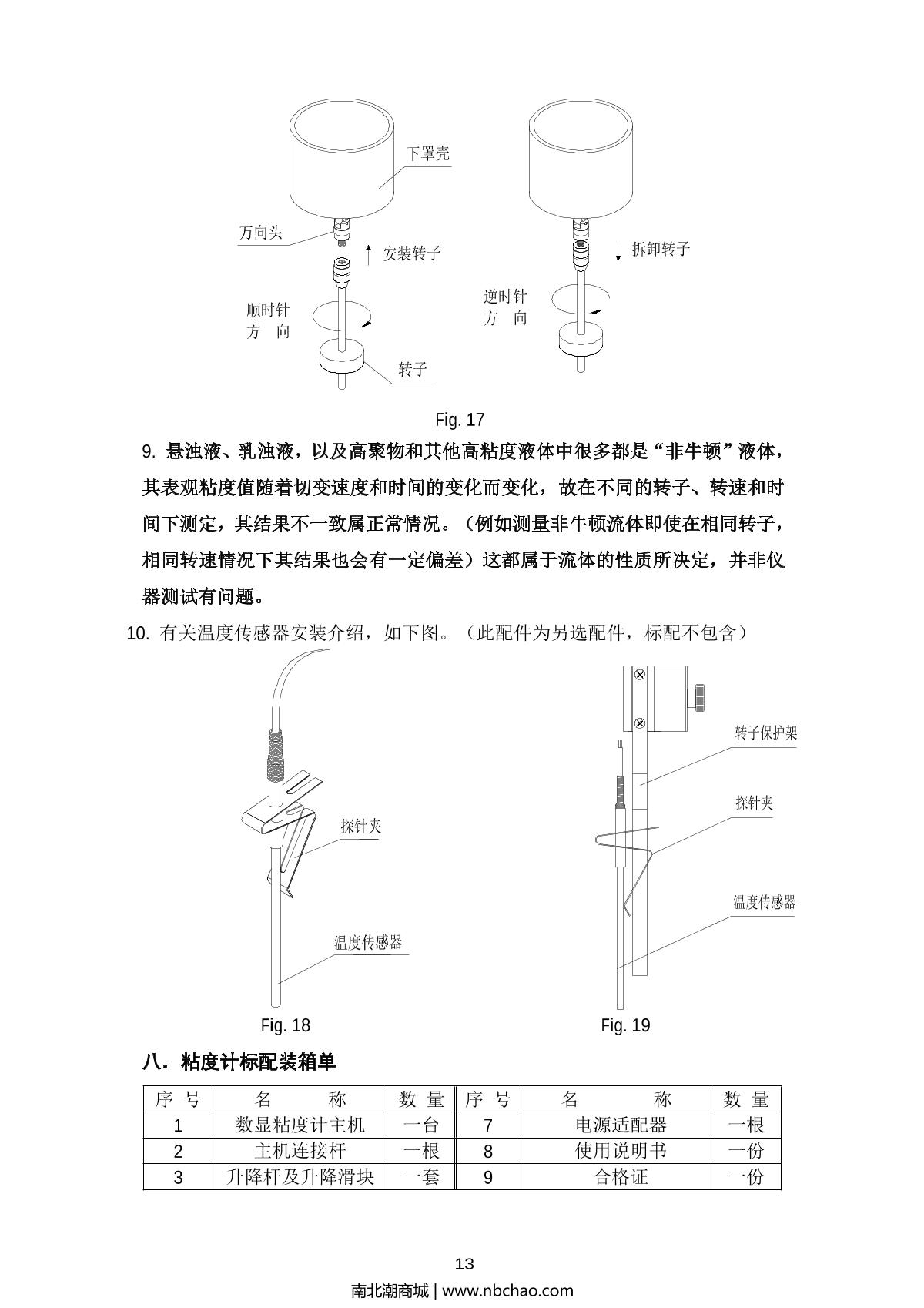 FangRui RV-SSR ViscometerManual page 14