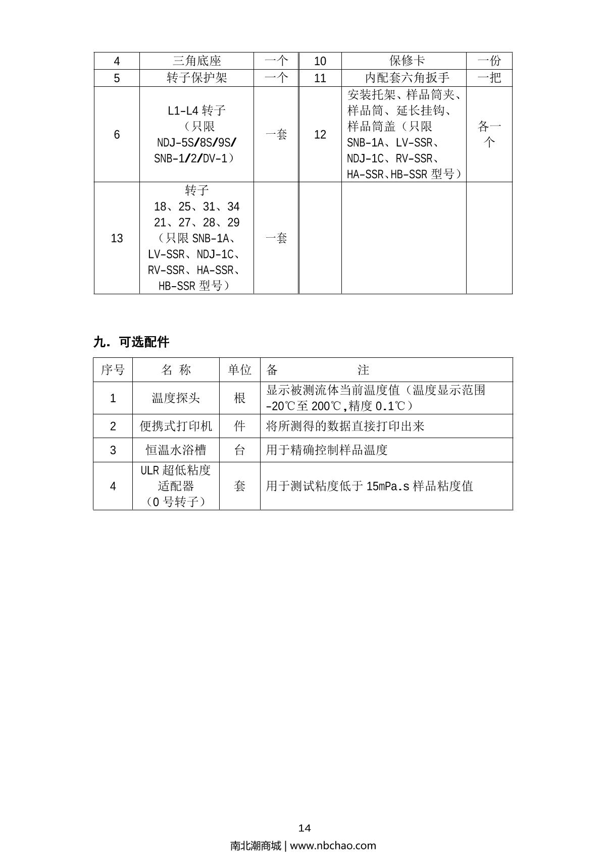 FangRui RV-SSR ViscometerManual page 15