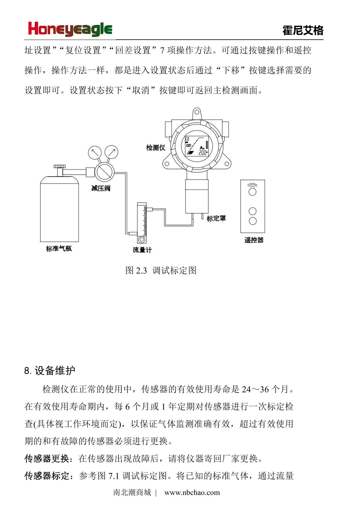 honeyeagle HNAG1000-NO(0-1000PPM) Nitric oxide DetectorManual page 16