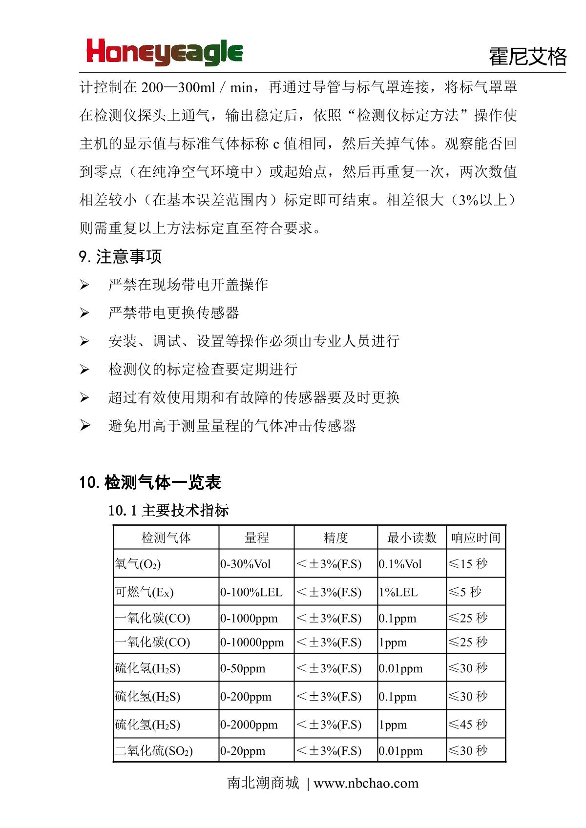 honeyeagle HNAG1000-HBR(0-50PPM) Hydrogen bromide DetectorManual page 17