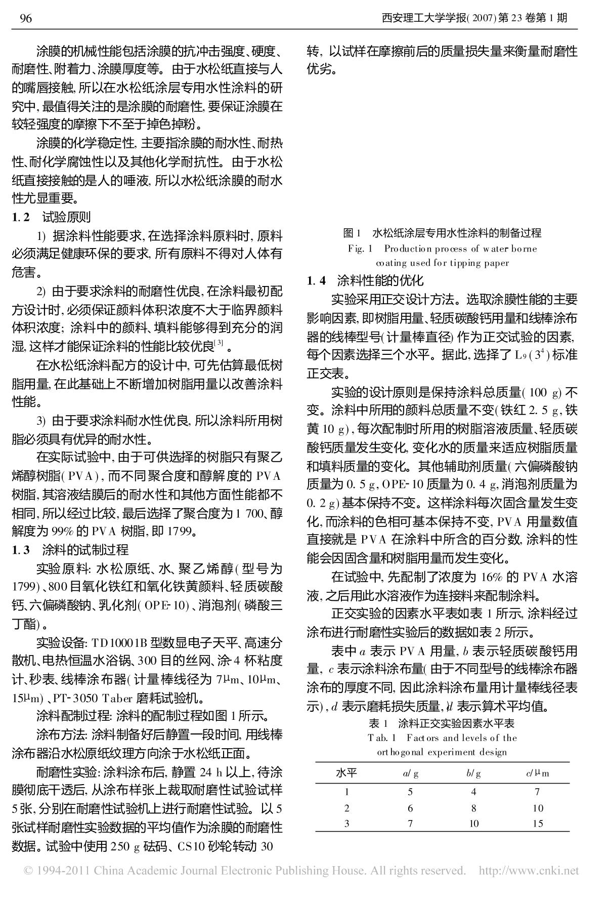 Study on water-bomecoating formula for tipping paper coating 2