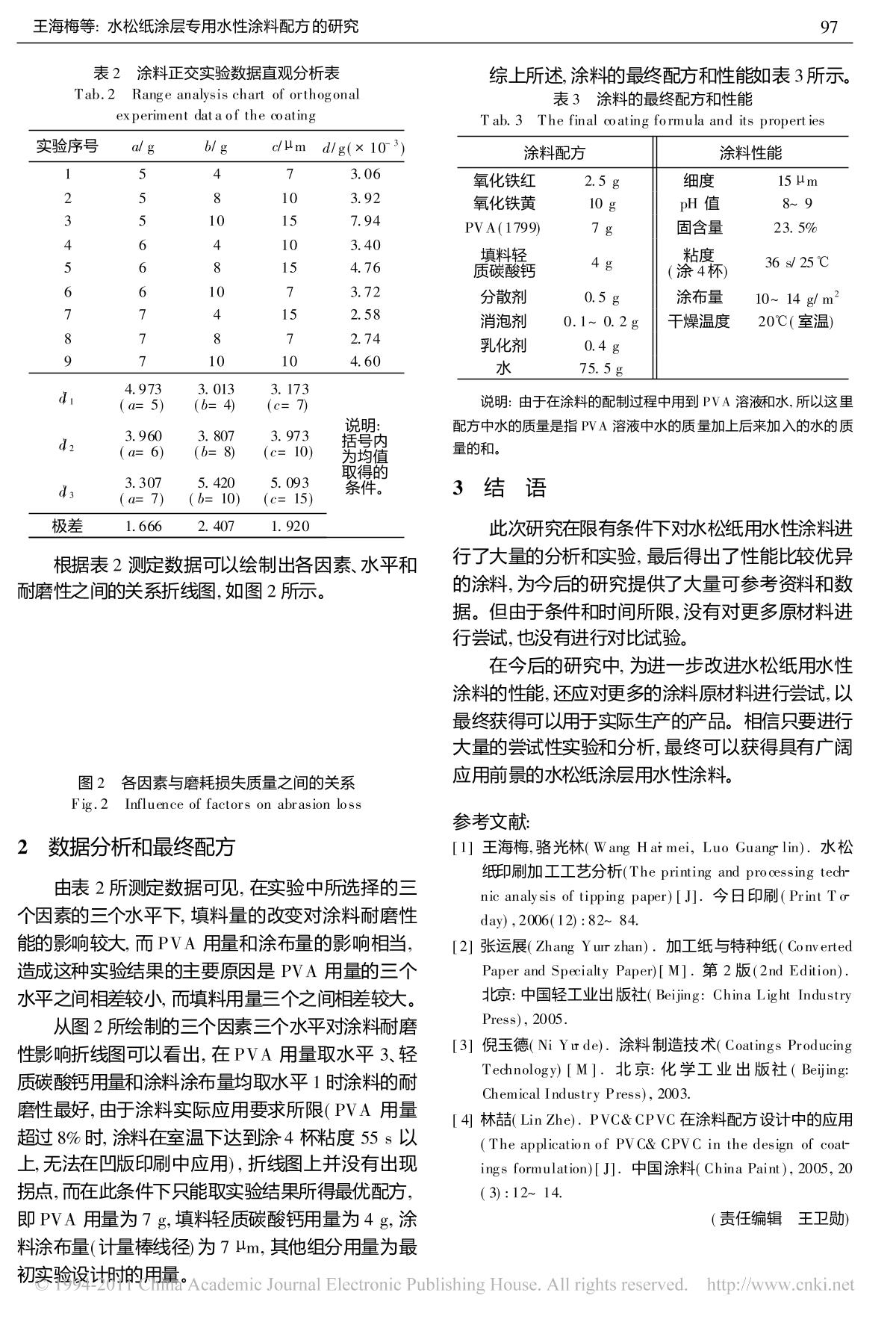 Study on water-bomecoating formula for tipping paper coating 3