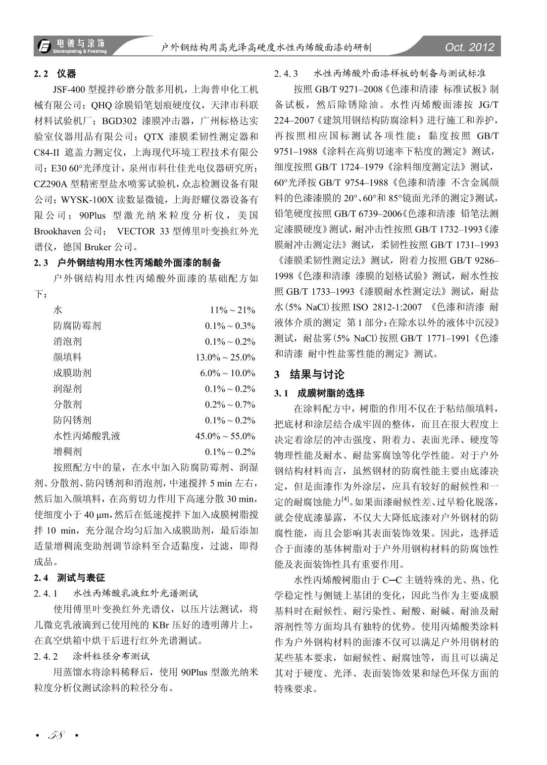 Development of High Gloss and High Hardness Waterborne Acrylic Topcoat for Outdoor Steel Structure 2