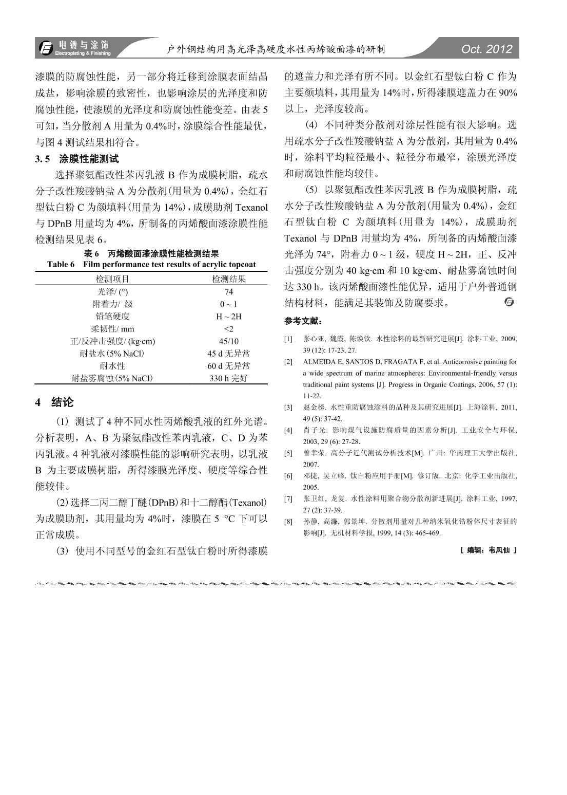 Development of High Gloss and High Hardness Waterborne Acrylic Topcoat for Outdoor Steel Structure 6