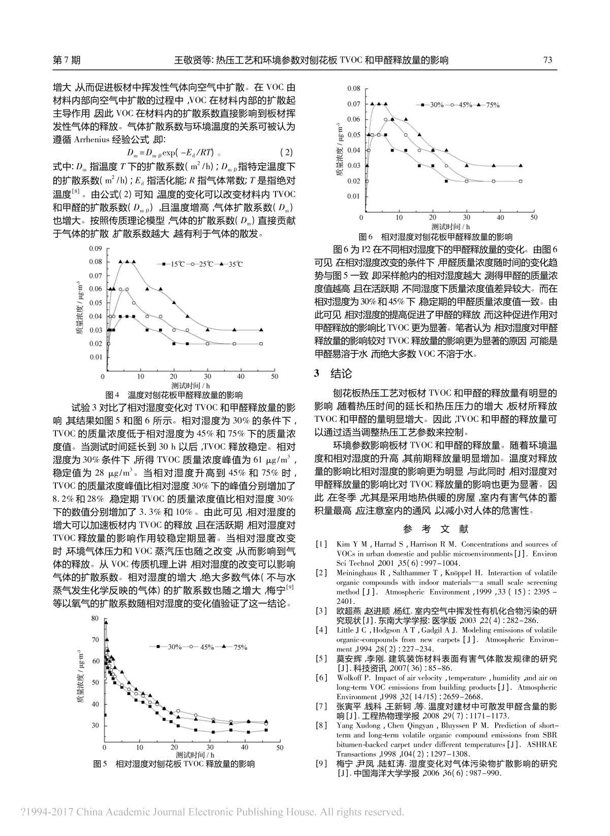 Influence of hot pressing process and environment parameters on TVOC and formaldehyde release from particle board 3