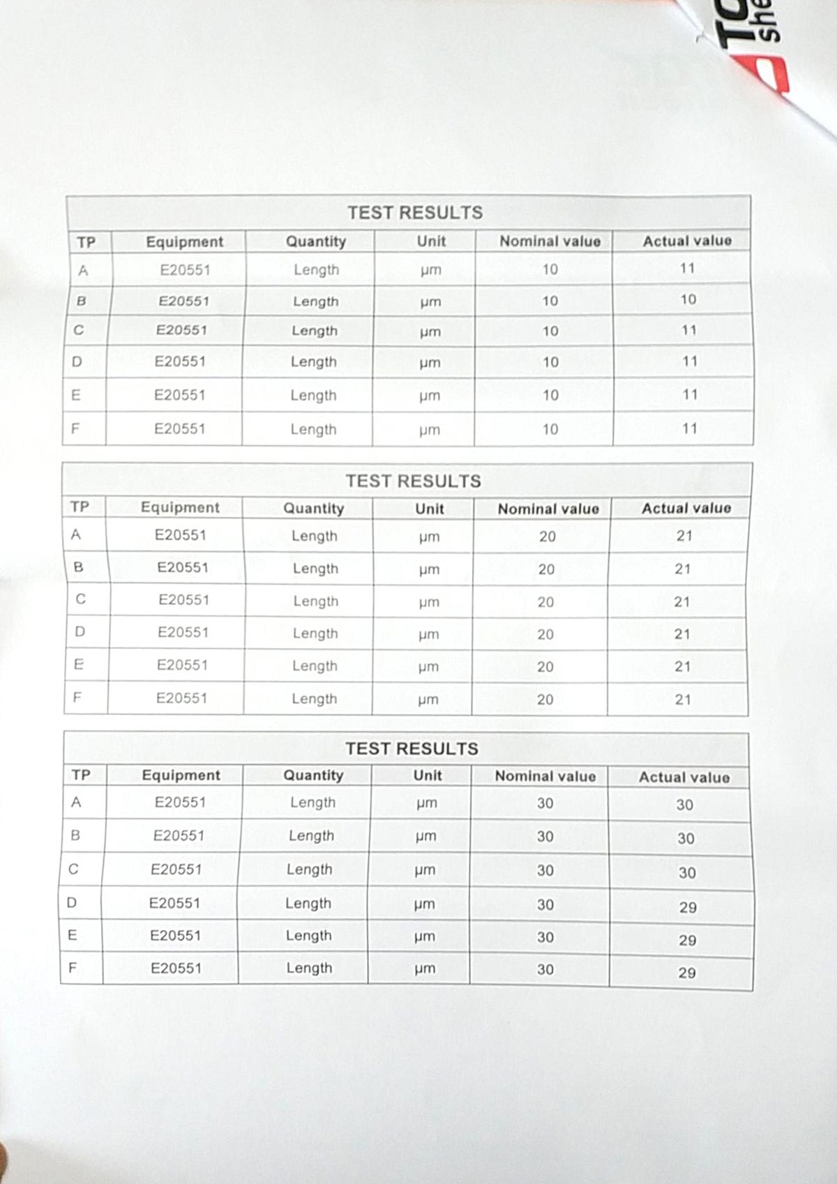Dutch TQC scraper Fineness meter calibrated certificate sample 2