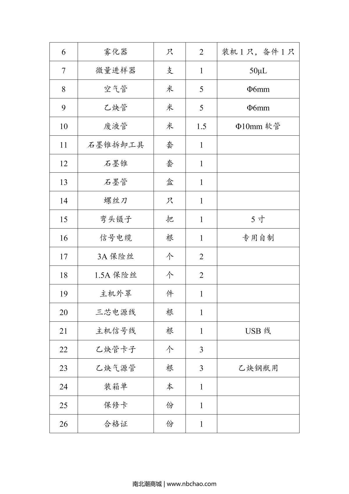 METASH   brochure page 5