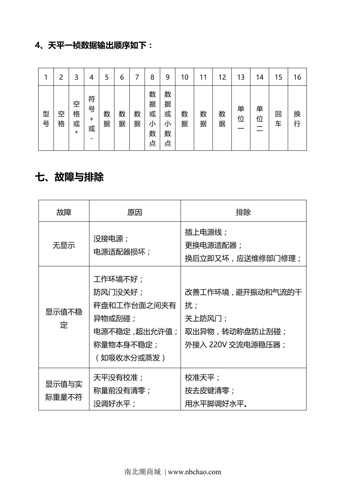 TianMa FA2004BC Electronic BalanceManual page 12