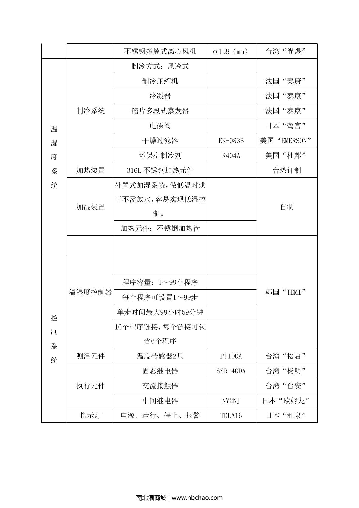 AISRY   brochure page 6