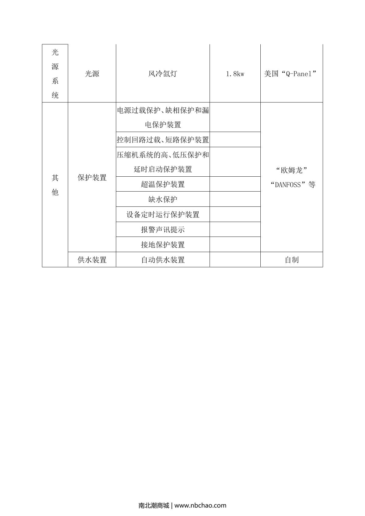 AISRY   brochure page 7