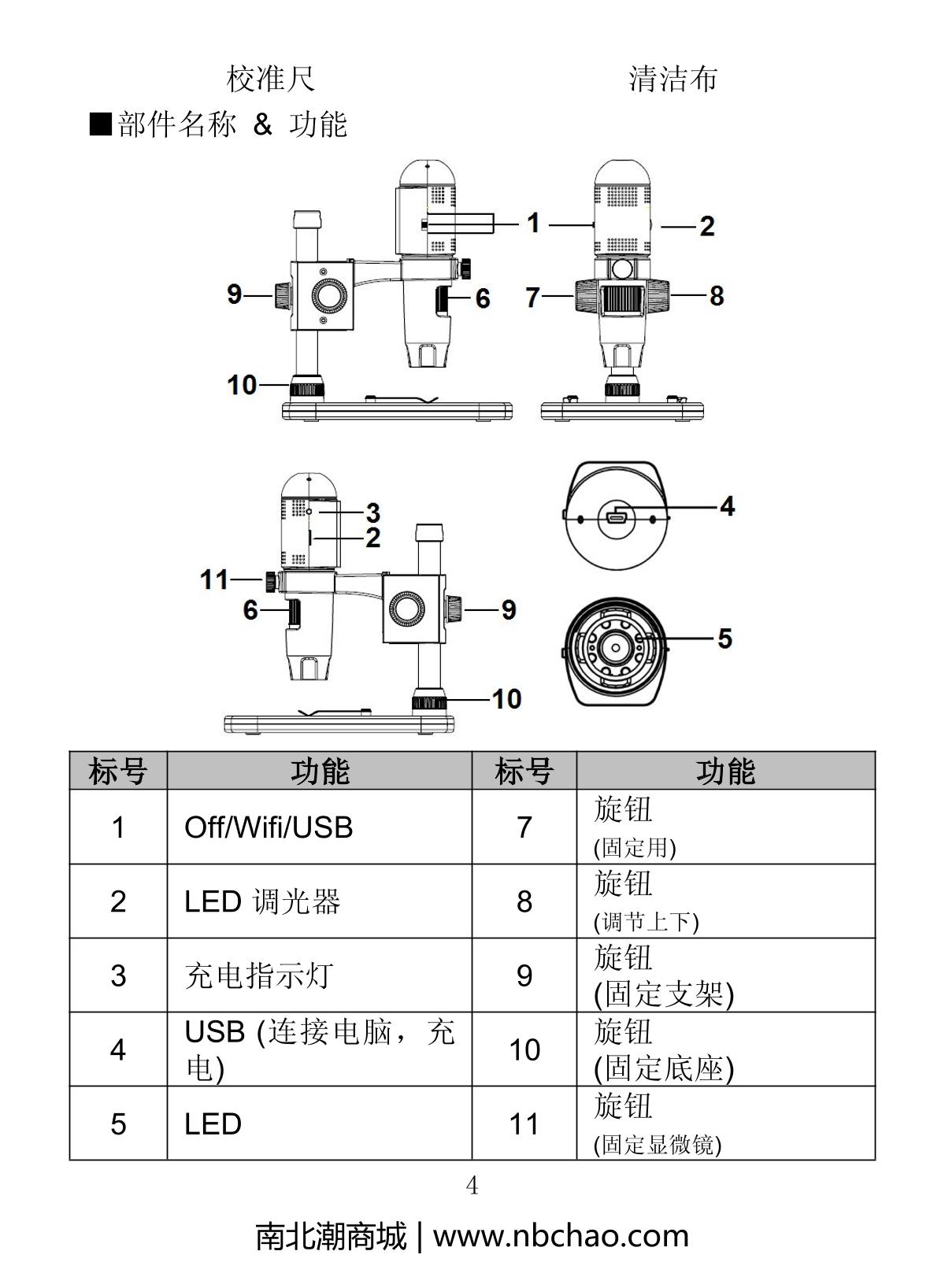 Anyty 3R-WM21720 Microscope brochure page 5