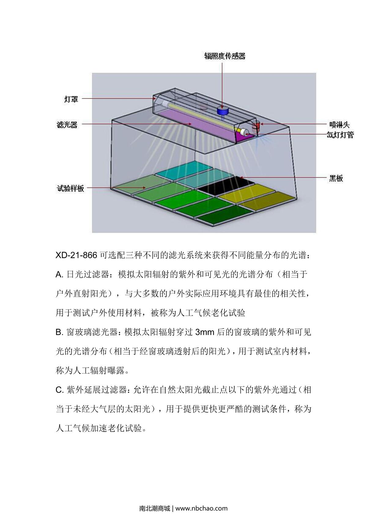 Moderner XD-21-866 Small floor type xenon arc aging Test Chamber brochure page 6