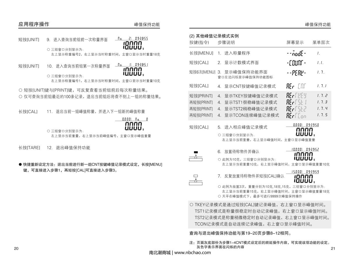 HuaZhi DTY-B6000 Electronic BalanceManual page 12