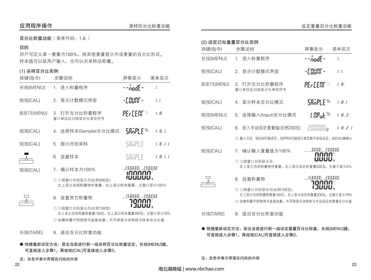 HuaZhi DTY-B6000 Electronic BalanceManual page 13