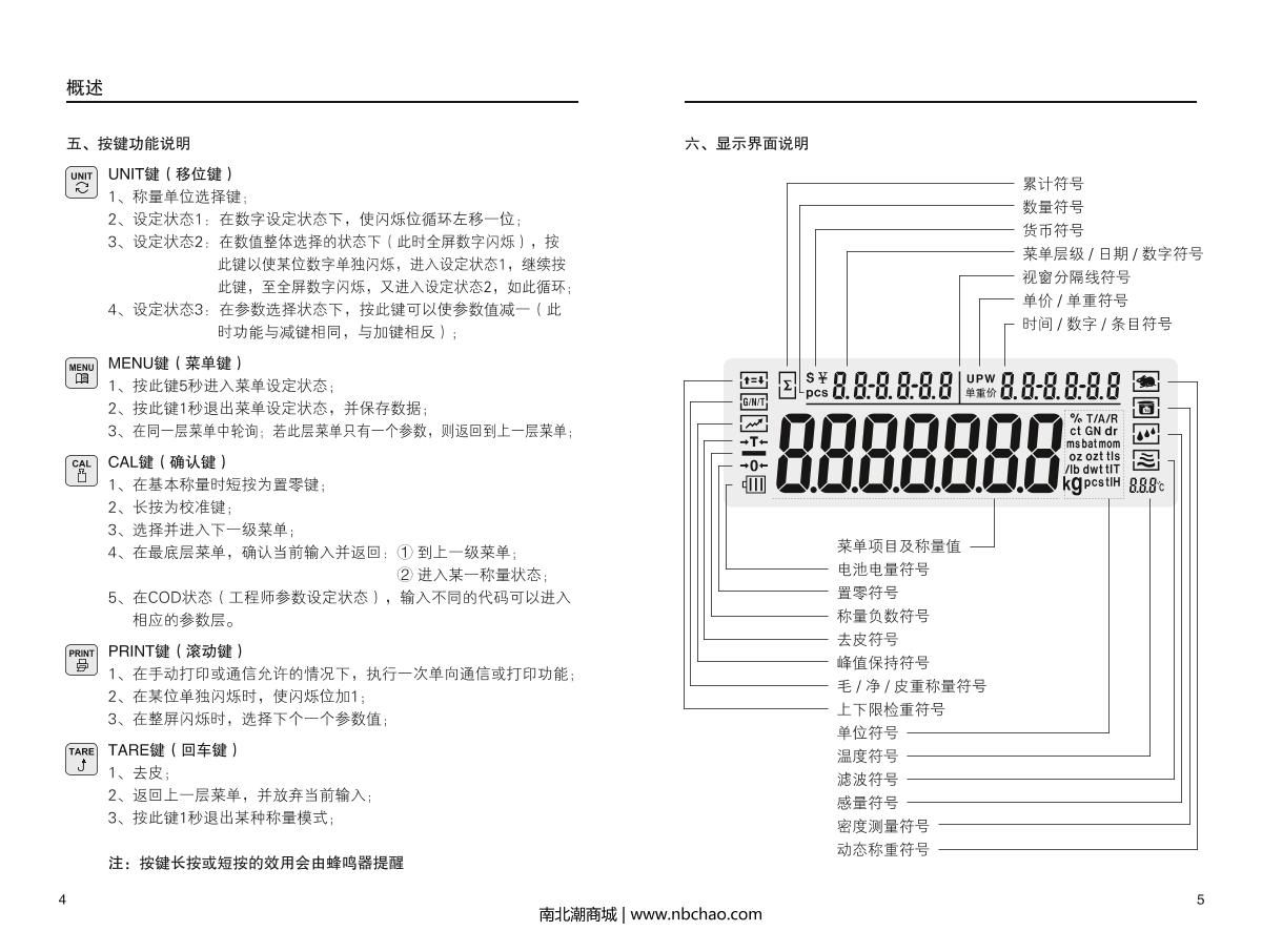 HuaZhi DTY-A320 Electronic BalanceManual page 4