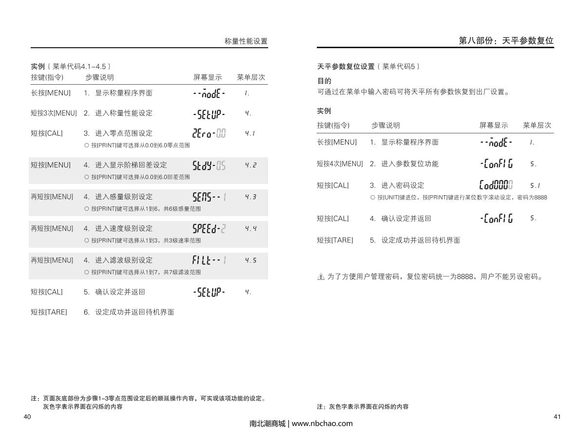 HuaZhi DTY-A220 Electronic BalanceManual page 22