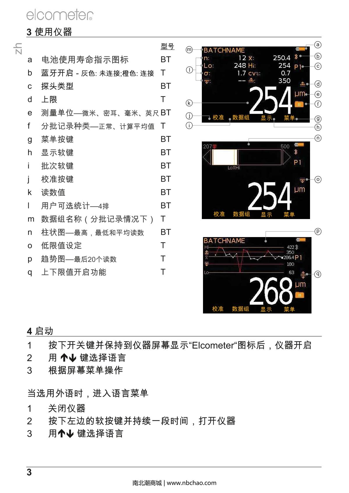 Elcometer E224C-BS Surface roughness meterManual page 4