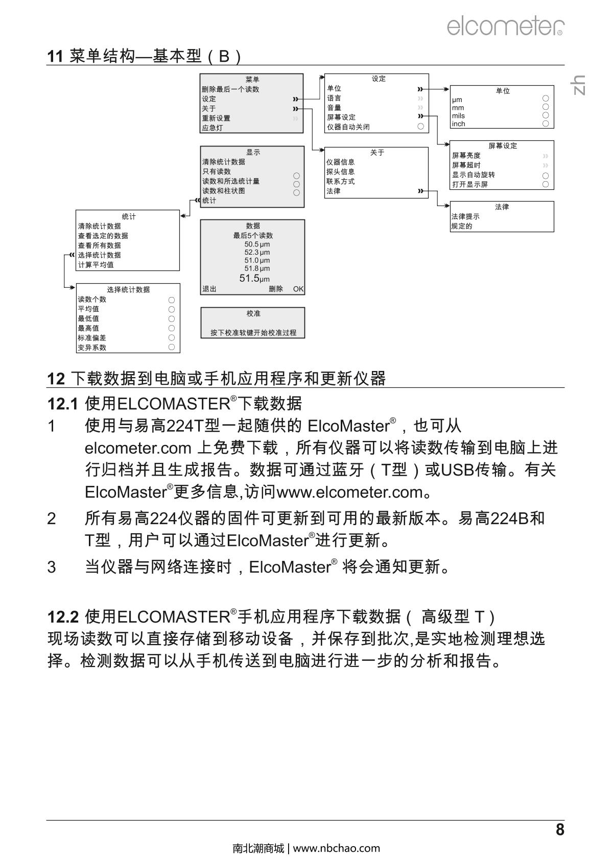 Elcometer E224C-BS Surface roughness meterManual page 9