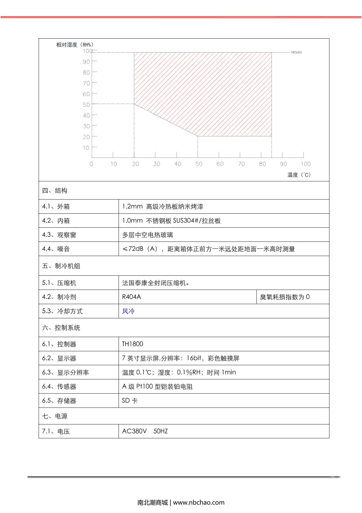 HuiTai BPHJS-100B Humidity chamber programmable brochure page 5