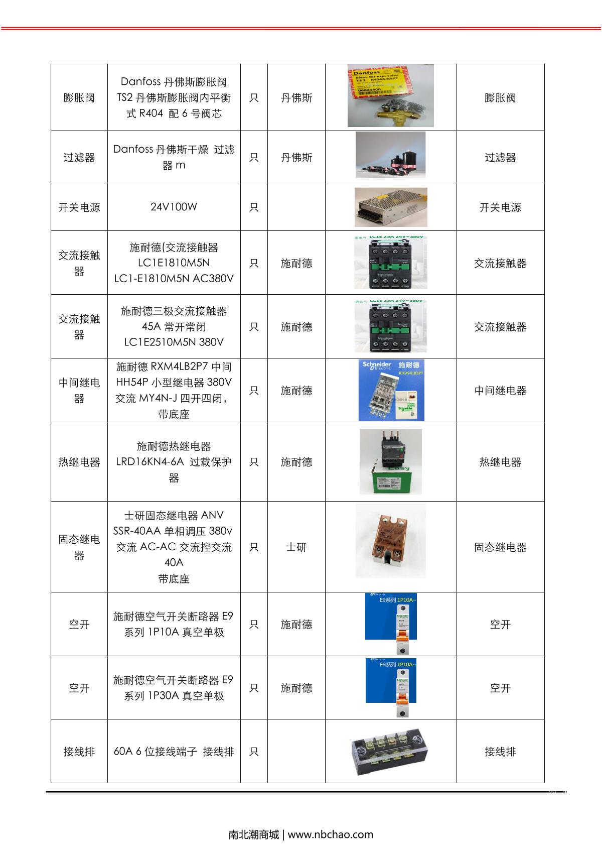 HuiTai BPHJS-100B Humidity chamber programmable brochure page 13