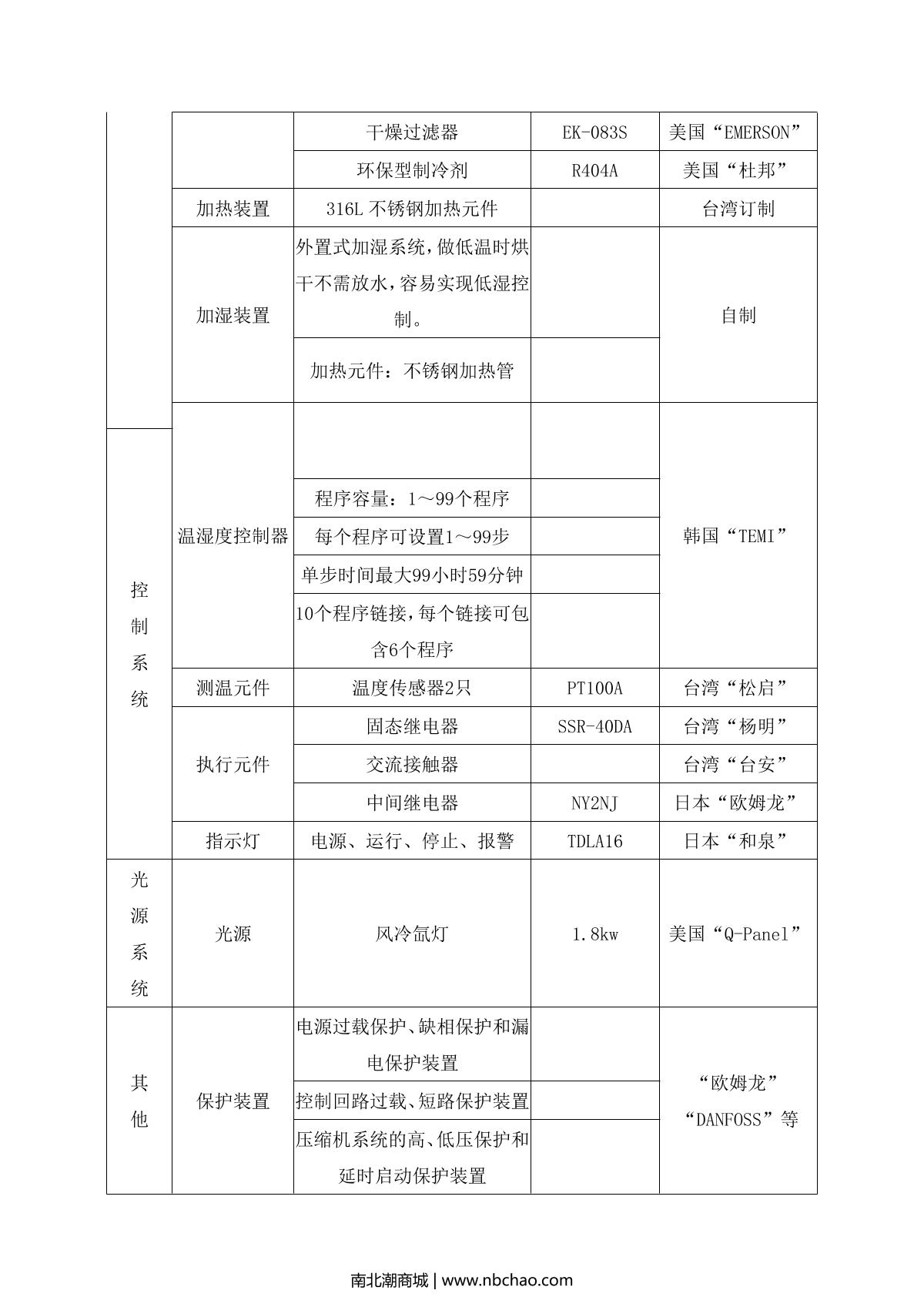 AISRY ASR-XD-50 Xenon arc weathering Test Chamber brochure page 6