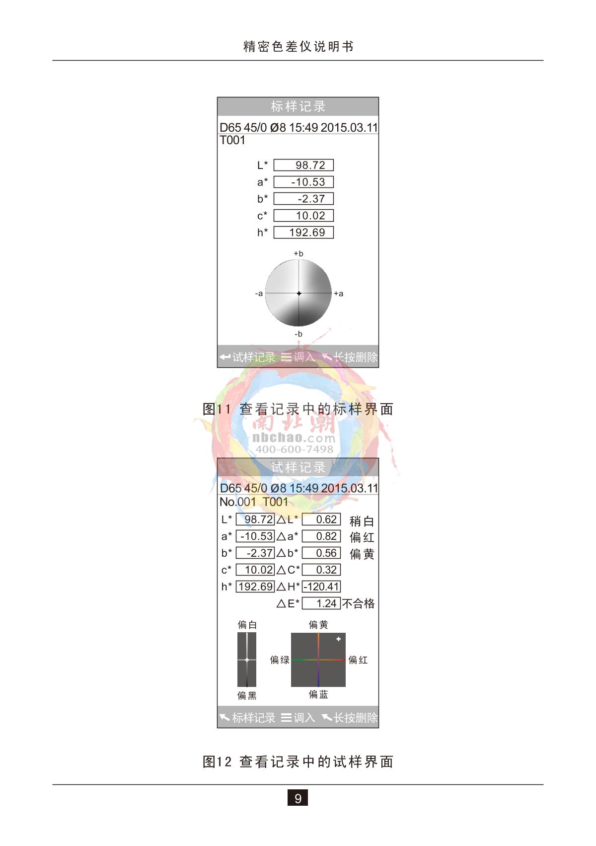 3NH NR145 ColorimeterManual page 11