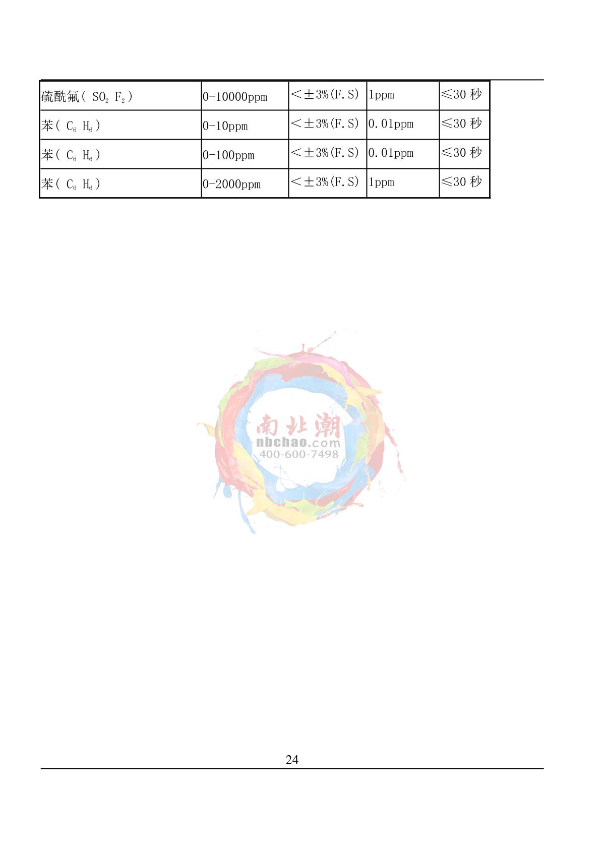 Skyeaglee SK/MIC-600-H2-Y/10% On-line hydrogen DetectorManual page 24